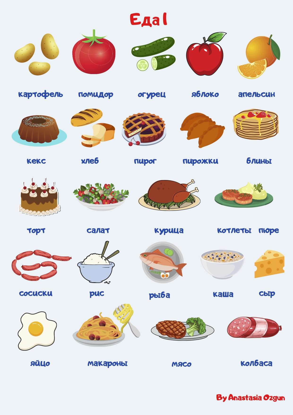 Картинки продукты питания для детей для занятий распечатать